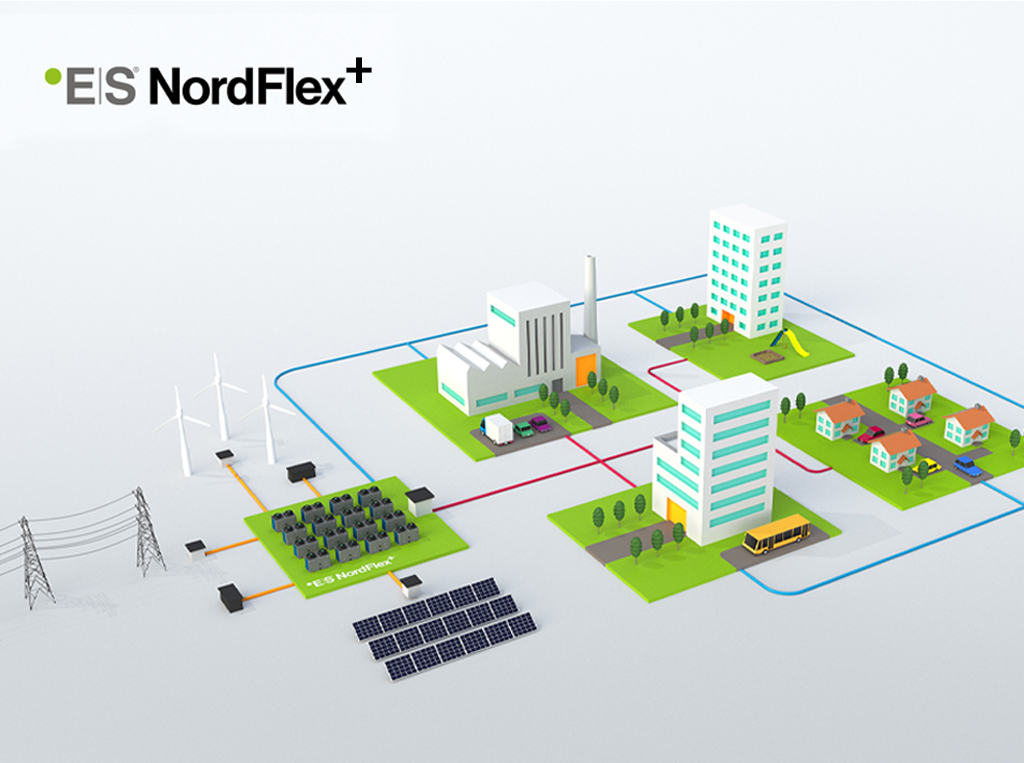 es nordflex+